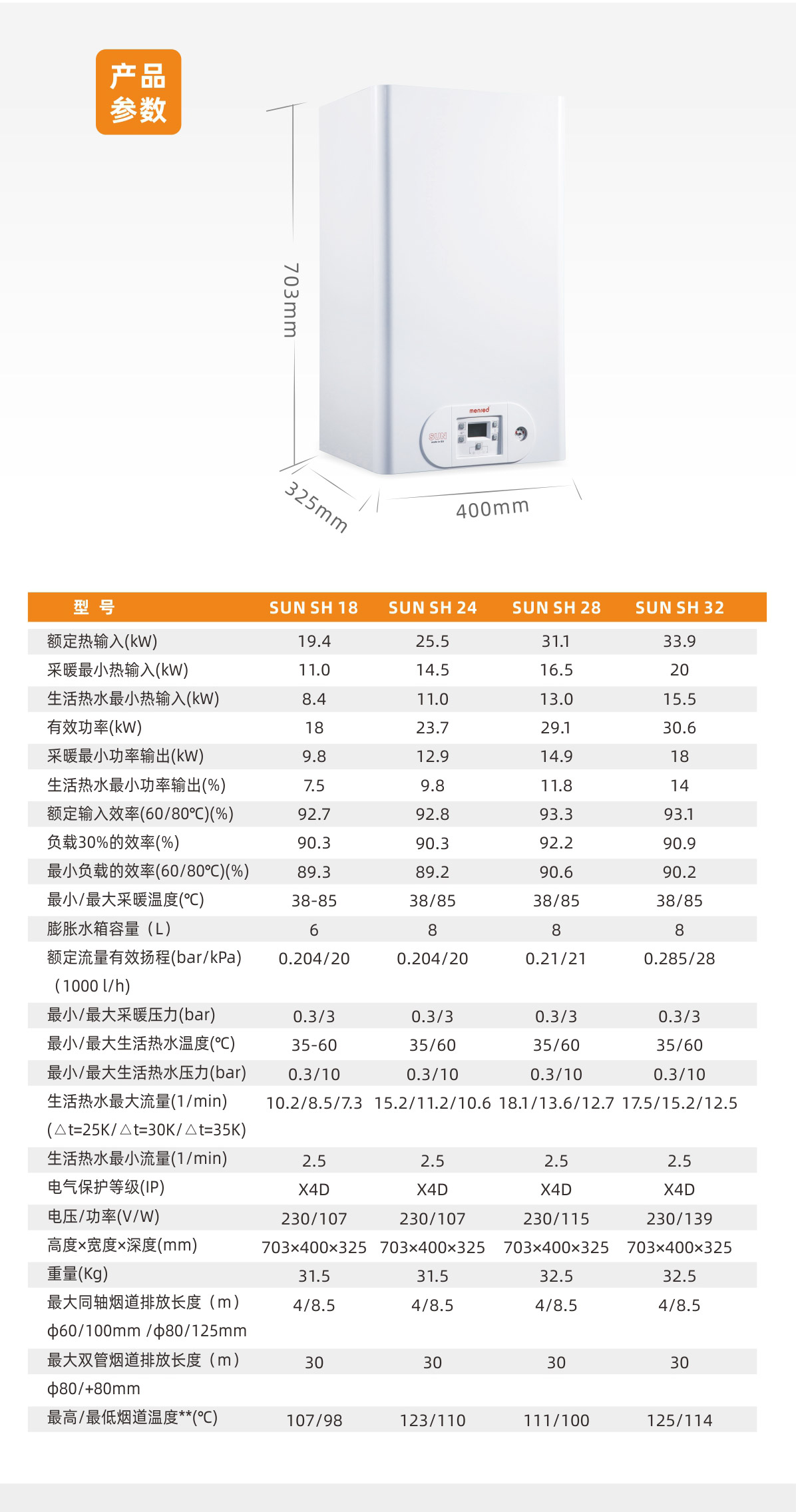 太陽系列SUN-SH_07