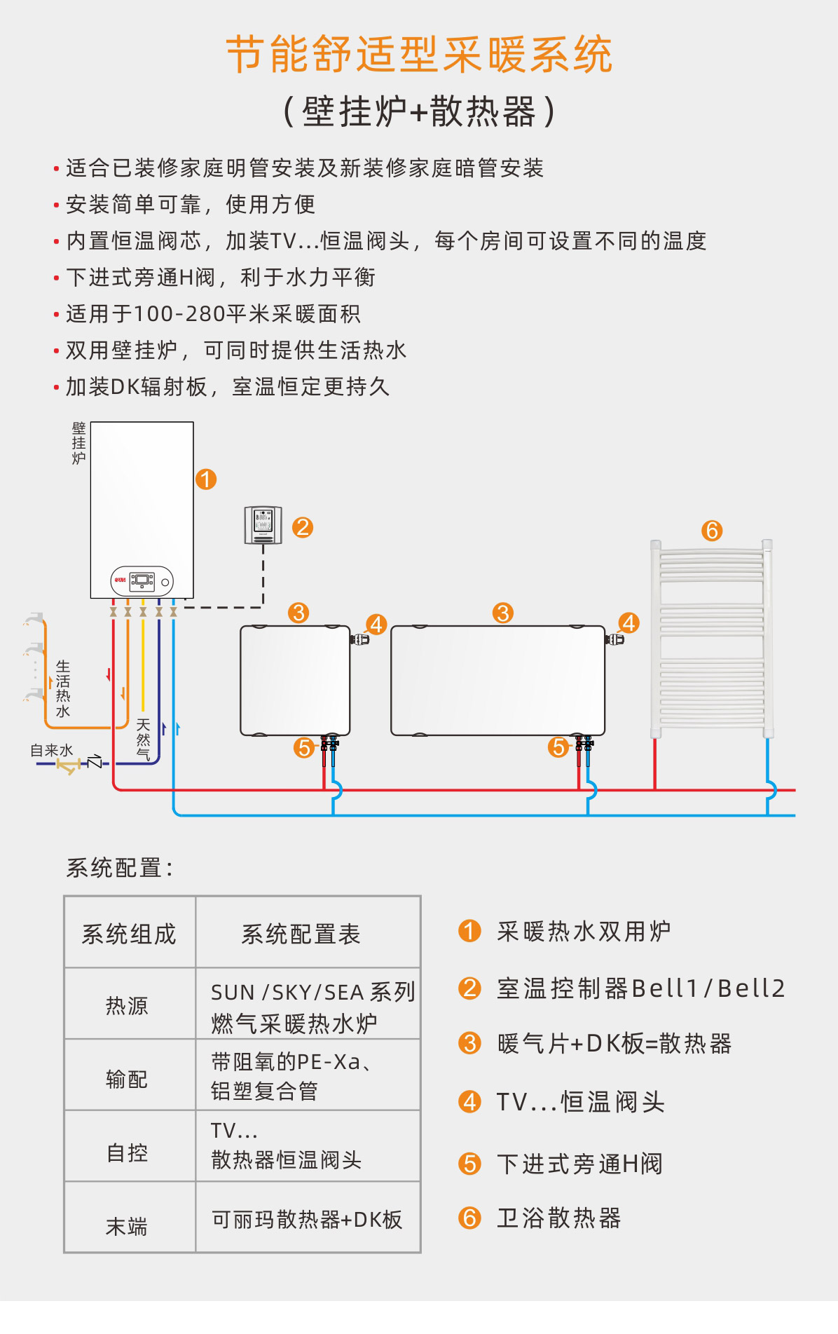 太陽系列SUN-SH_08
