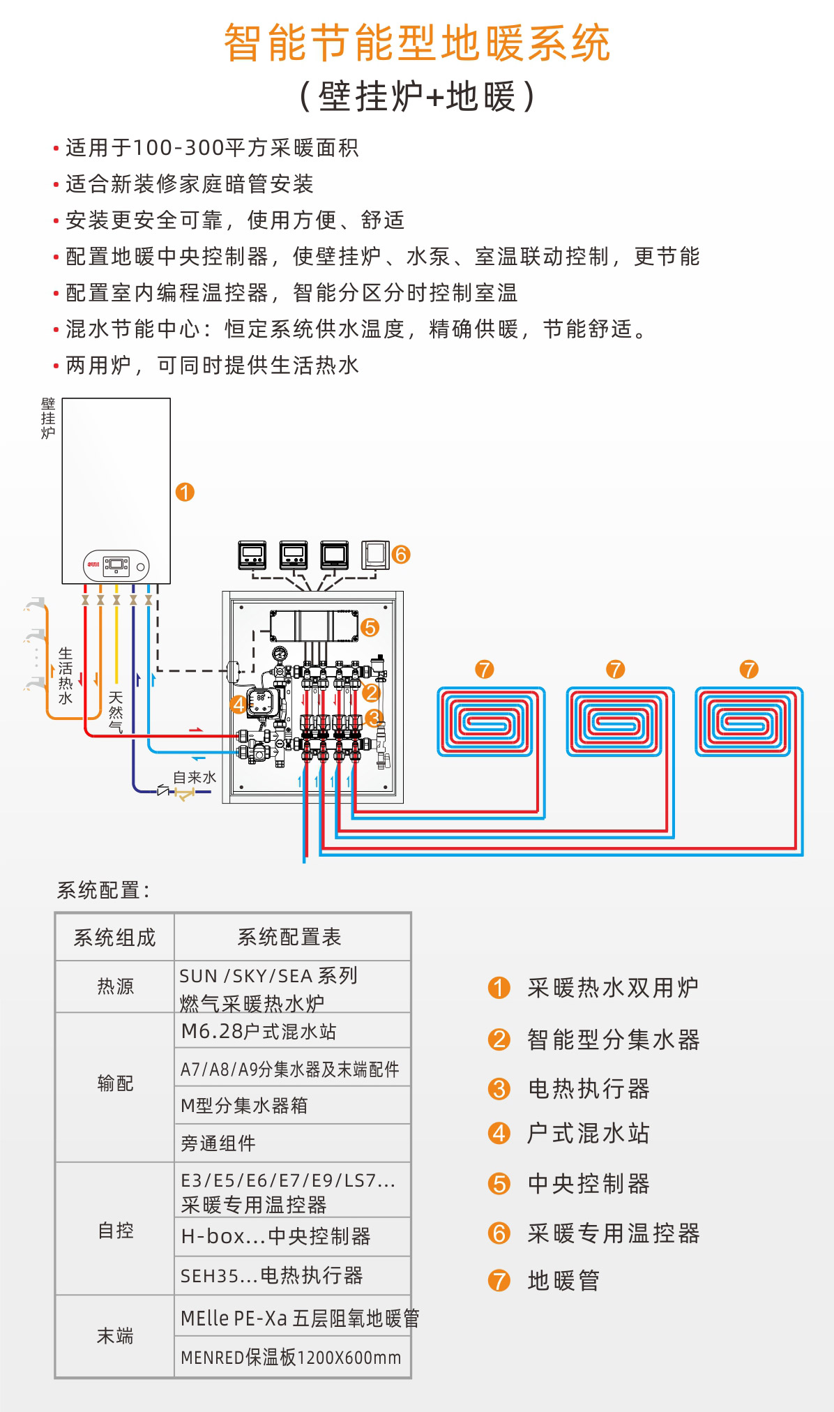 太陽系列SUN-SH_09