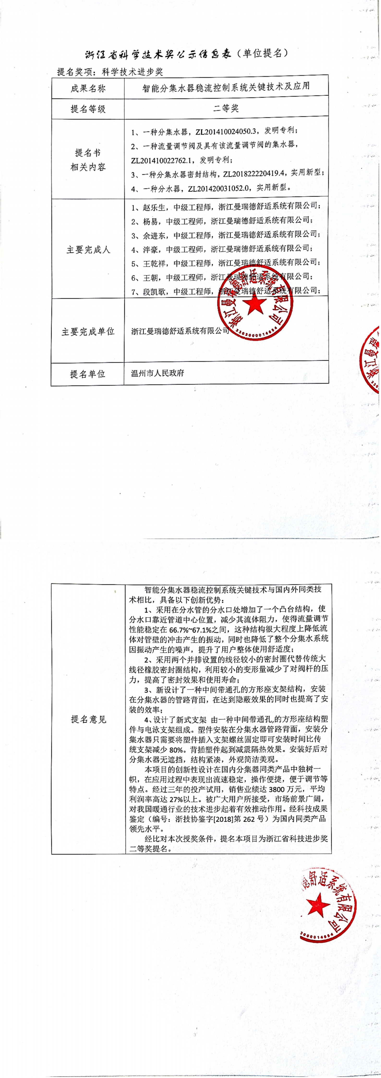 浙江曼瑞德舒適系統(tǒng)有限公司—浙江省科學(xué)技術(shù)獎(jiǎng)_00