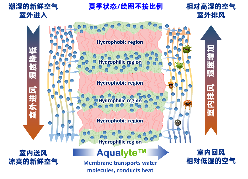 微信圖片_20240416110800