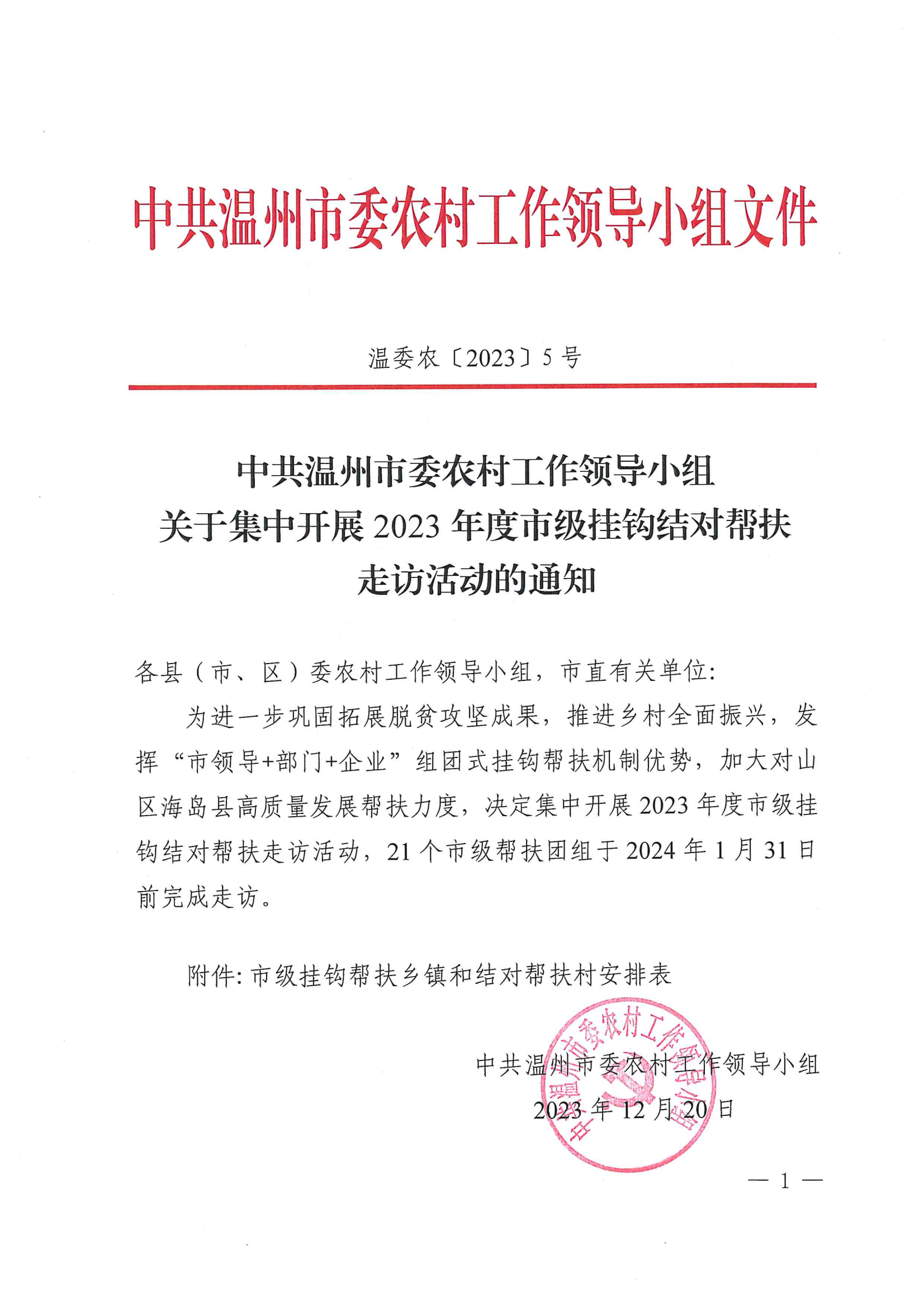 溫委農(nóng)〔2023〕5號(hào) 關(guān)于集中開(kāi)展2023年度市級(jí)掛鉤結(jié)對(duì)幫扶走訪活動(dòng)的通知_00